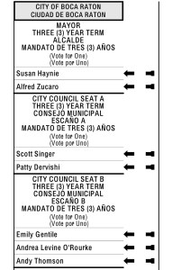 boca-sample-ballot-2017